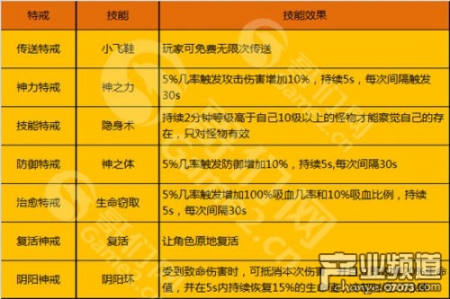 一白小姐一一肖必中特,重要性解释落实方法_工具版6.166