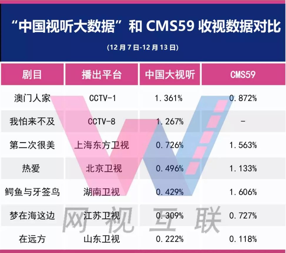 澳门免费材料资料,实时数据解释定义_Pixel93.149