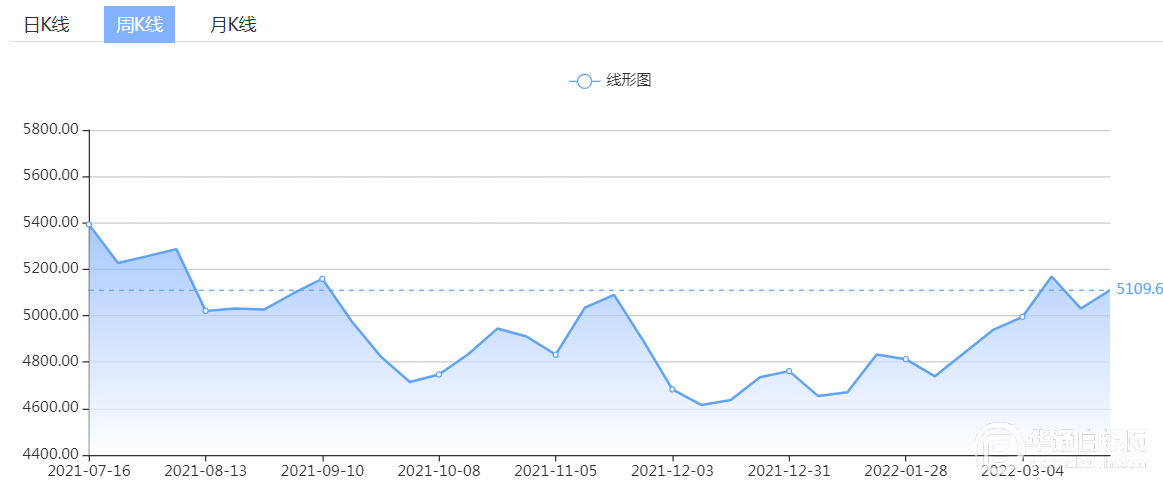 2024澳门特马今晚开奖49图,全面数据分析方案_限量版38.995