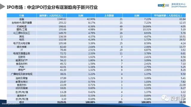 2024管家婆免费资料大全,实证研究解析说明_WP版31.846