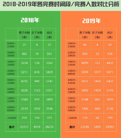 2024澳门特马今晚开奖4月8号,全面数据执行计划_策略版30.305