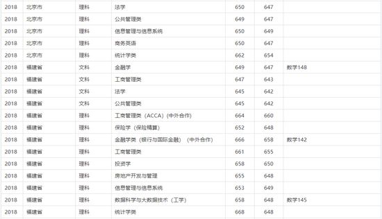 2024澳门正版资料大全,统计评估解析说明_体验版95.501