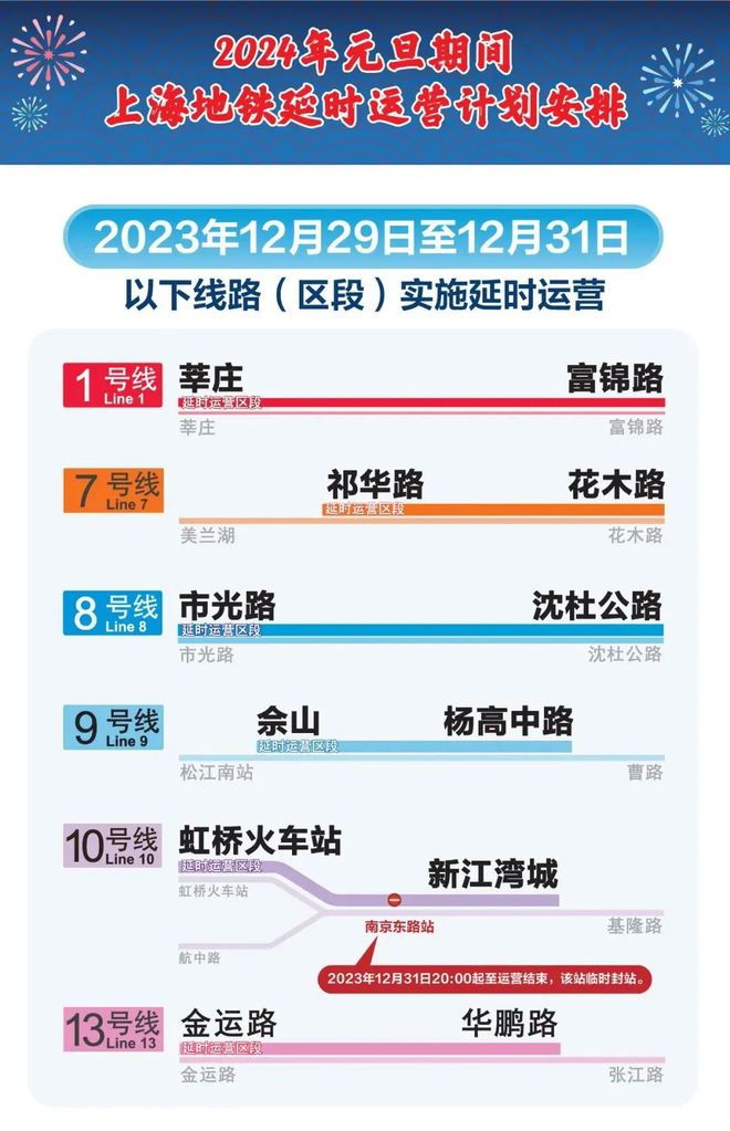 2024澳门特马今晚开奖结果出来了,可靠性执行策略_MR31.890