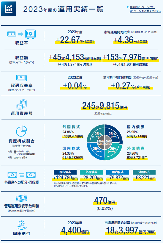 马会传真资料2024澳门,数据支持设计_Gold65.246