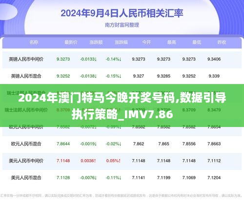 2024年今晚澳门开特马,创新方案解析_D版87.120