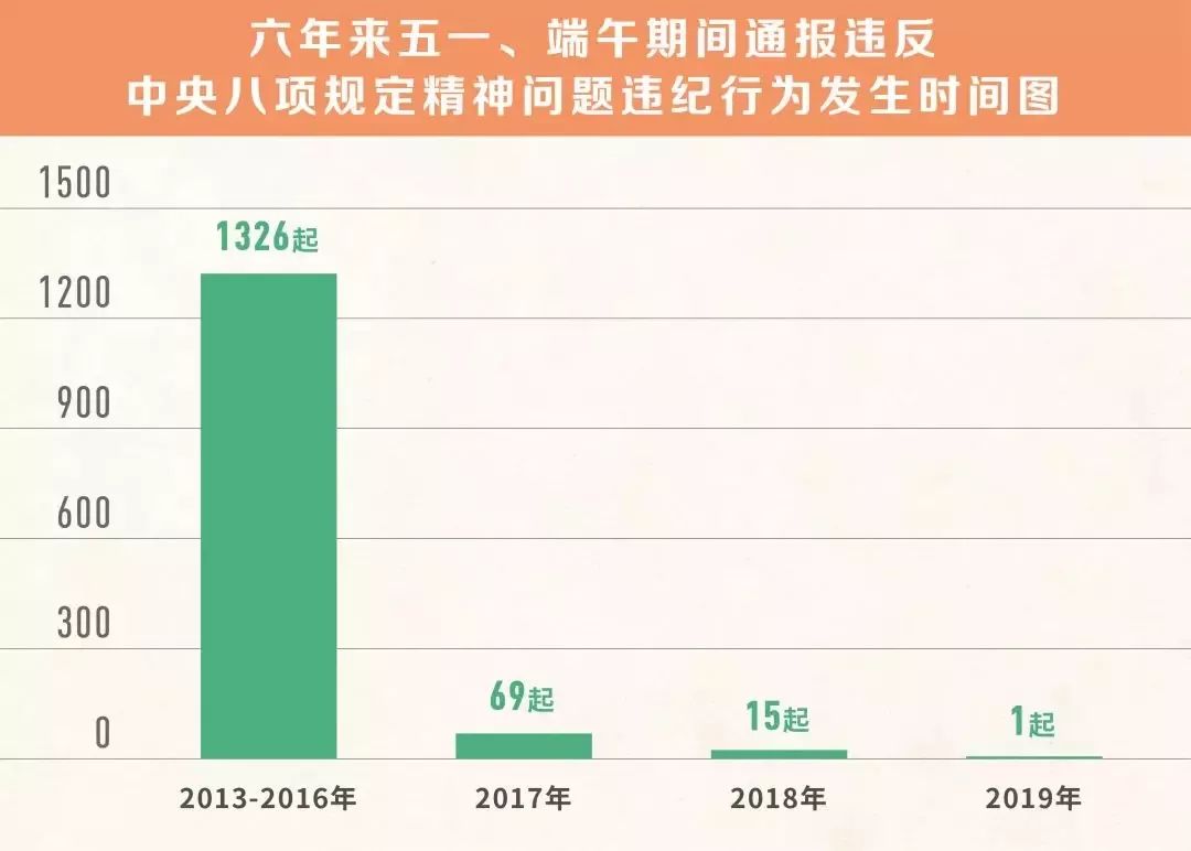 澳门6和彩开奖结果,最新核心解答定义_尊贵版61.458