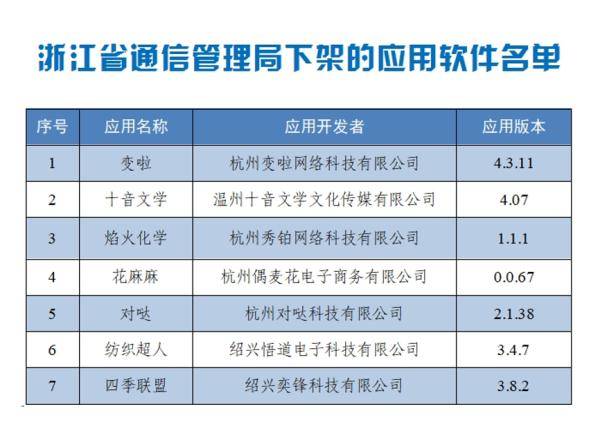 2024天天彩正版资料大全,重要性说明方法_移动版31.433