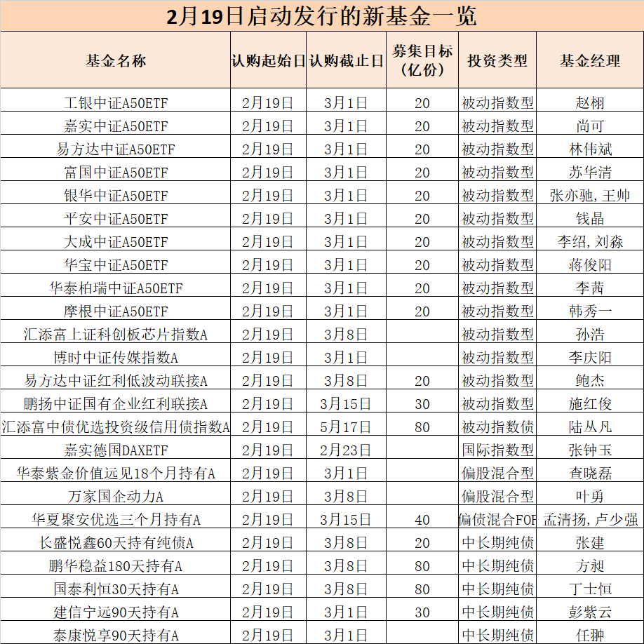 2024年新澳开奖结果记录查询表,全面解析说明_安卓版14.271