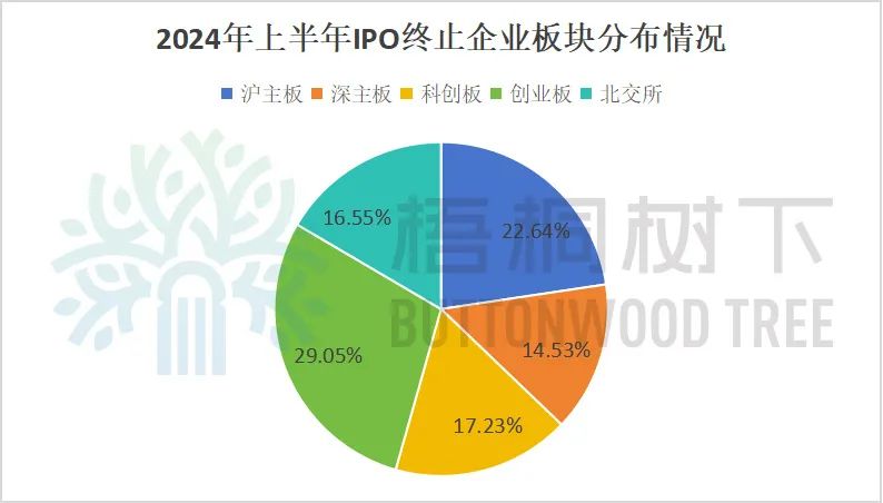 2024管家婆免费资料大全,迅捷解答计划执行_进阶版45.296