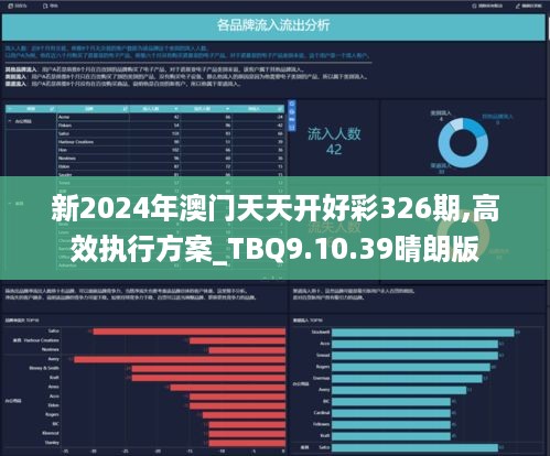 2024新澳天天开彩免费资料,数据驱动计划_高级款71.971