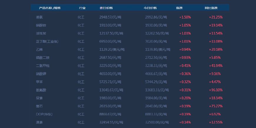 22324濠江论坛 corr,收益说明解析_Superior78.964