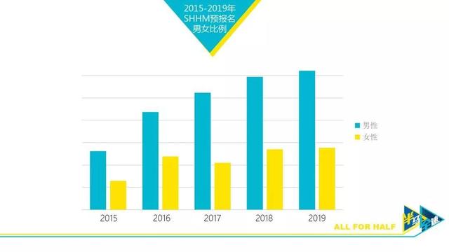 2024香港特马今晚开什么,全面数据分析方案_Advance23.851