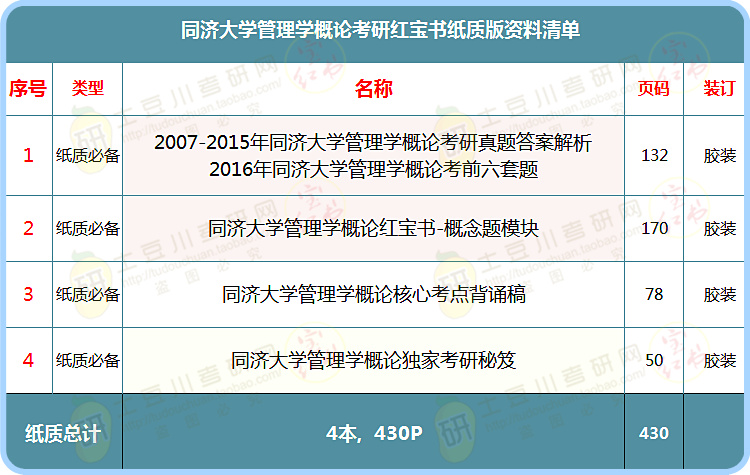 三肖必中三期必出资料,专业评估解析_Plus57.366