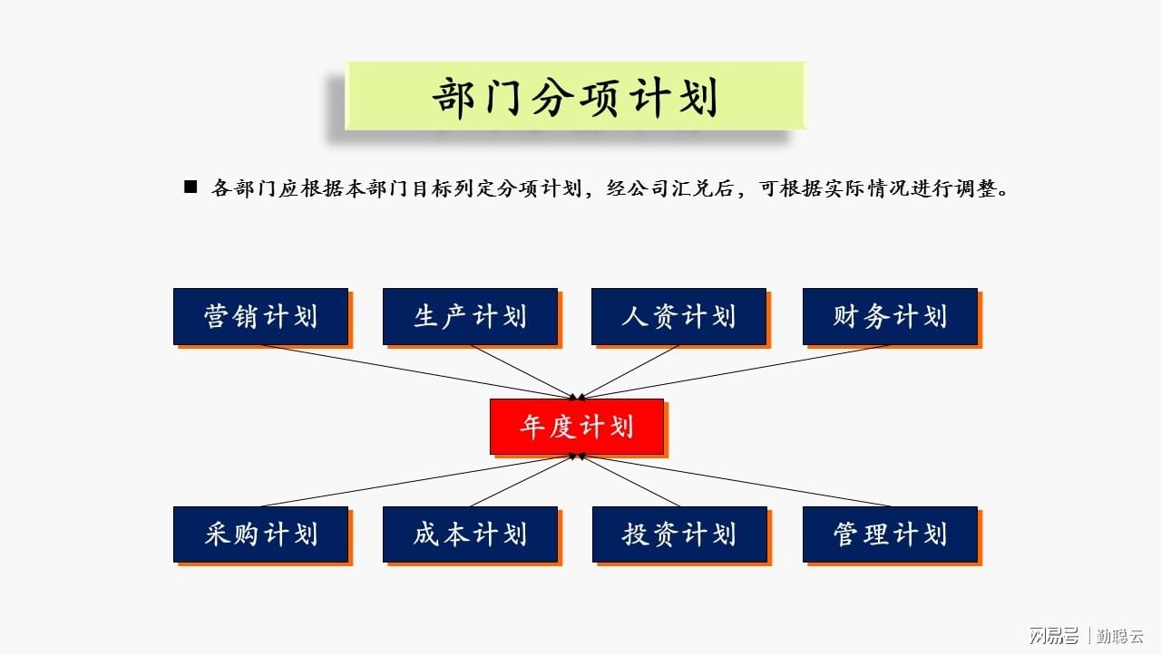 新澳新奥门正版资料,可靠计划执行策略_Deluxe83.340