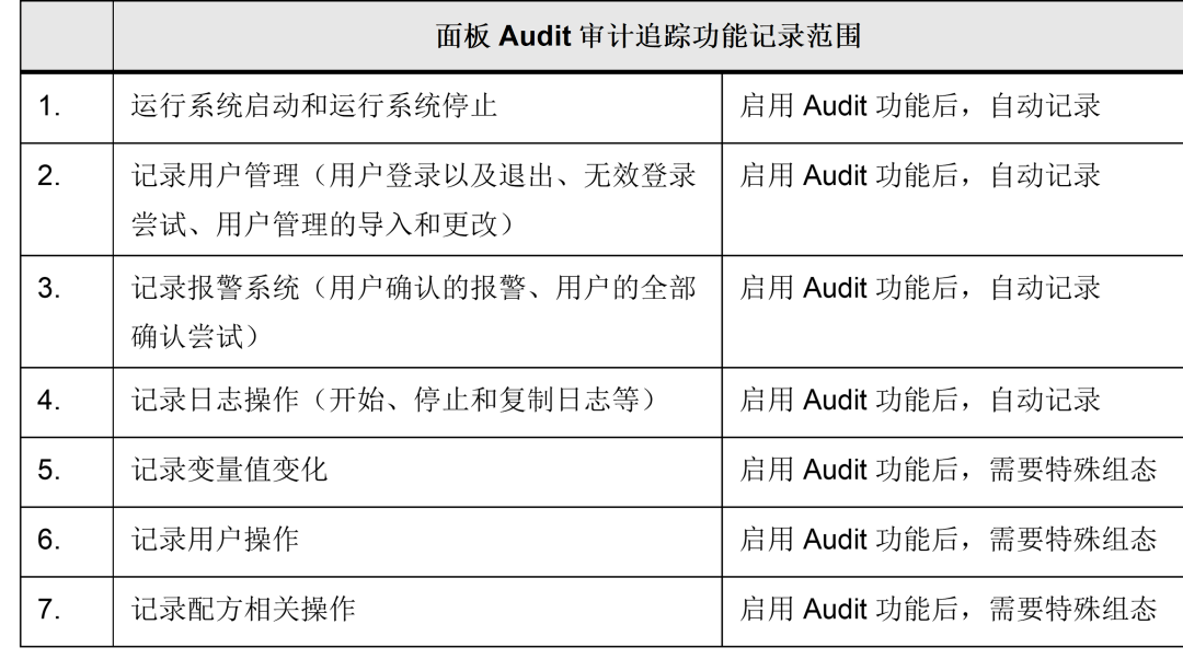 香港记录4777777的开奖结果,功能性操作方案制定_粉丝款40.139