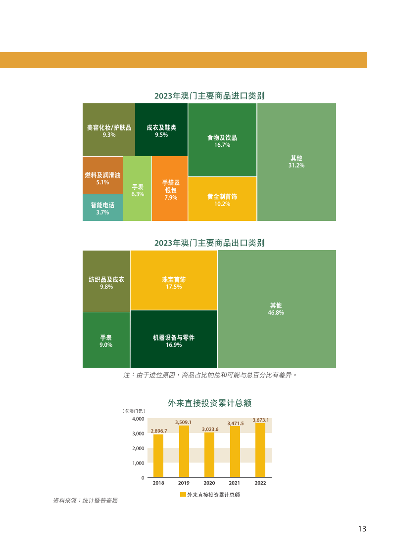 2024年澳门天天开彩正版资料,经济性方案解析_理财版88.640