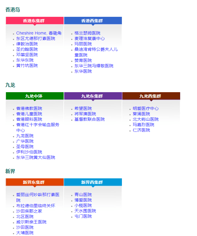 香港正版资料全图,功能性操作方案制定_eShop62.558