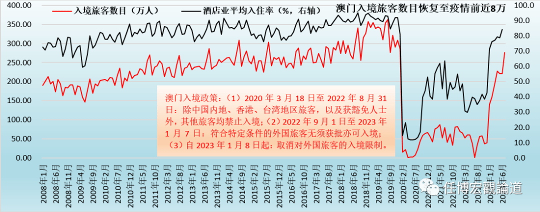 2024年新澳门开码结果,持续计划实施_MR30.297