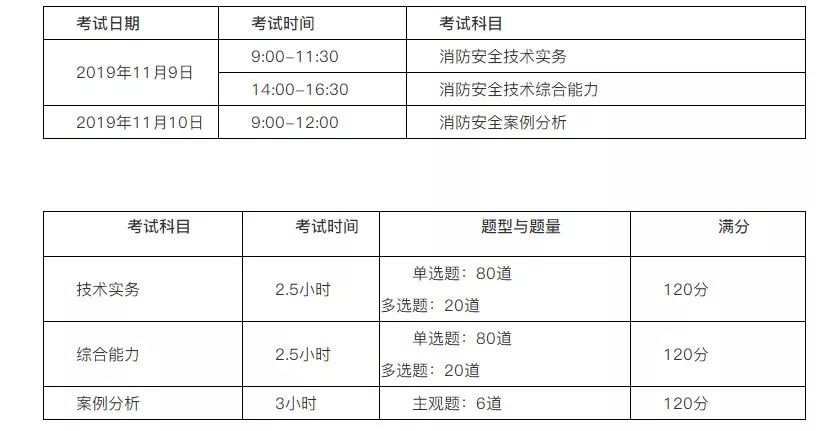 2024今晚新澳门开奖结果,高效说明解析_Linux23.512