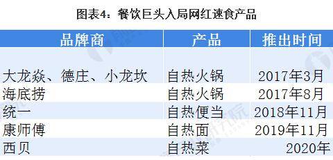 二九十八香悠悠打一数字,创新落实方案剖析_社交版21.295