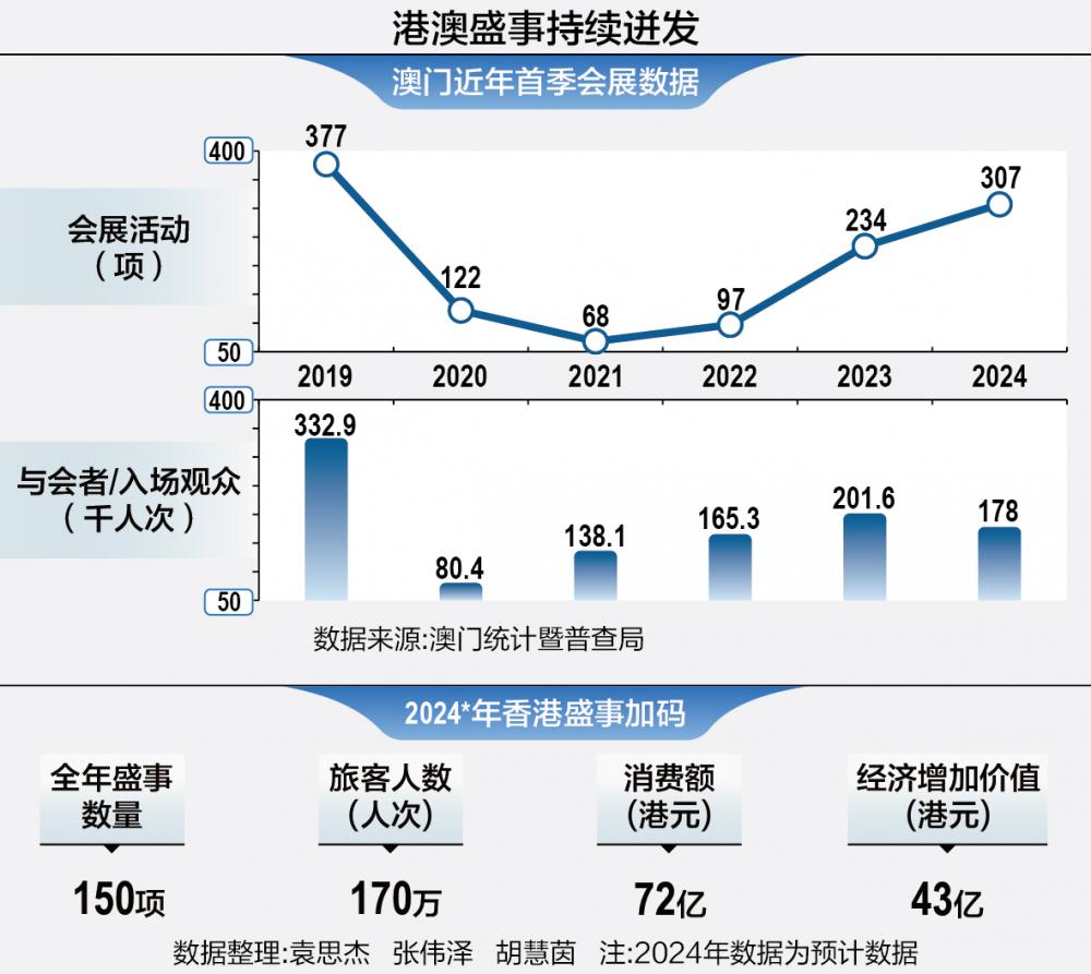 新澳正版资料免费提供,深入数据设计策略_扩展版6.986