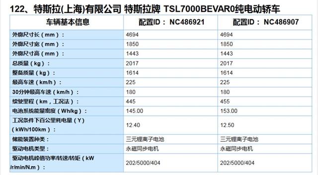 澳门三肖三码精准100%黄大仙,国产化作答解释落实_影像版1.667