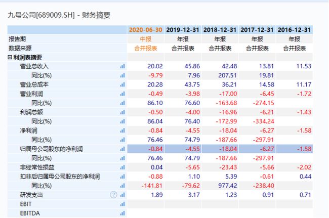 2024年新澳历史开奖记录,最新热门解答落实_GM版87.362