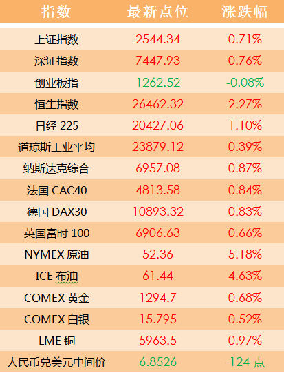 2024新澳门天天开好彩,高效实施方法分析_4K99.974