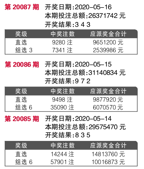 494949码今晚开奖记录,决策资料解释落实_10DM64.618