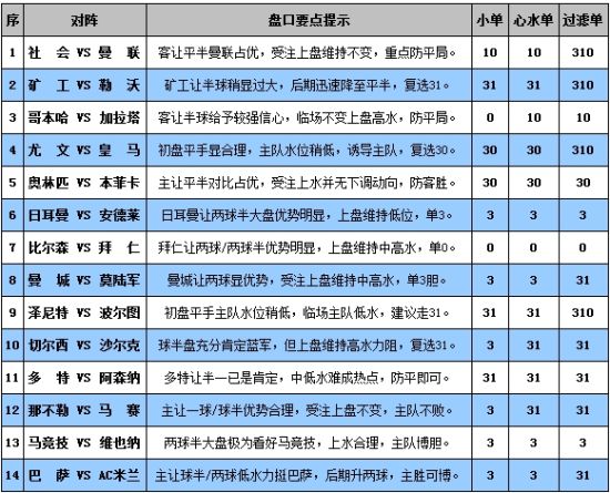 新澳门彩开奖结果2024开奖记录,定制化执行方案分析_X60.819