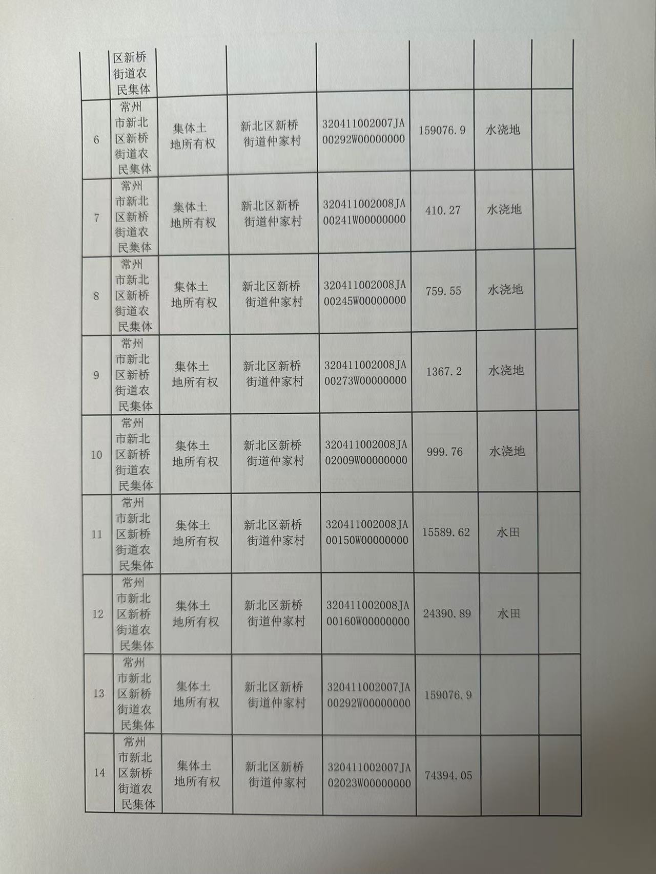 №日光边境↘ 第2页