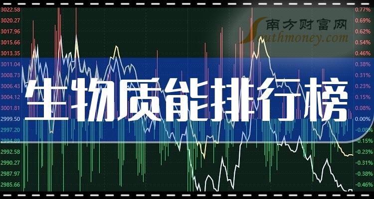 2024年新奥正版资料免费大全,深层策略设计数据_优选版49.582