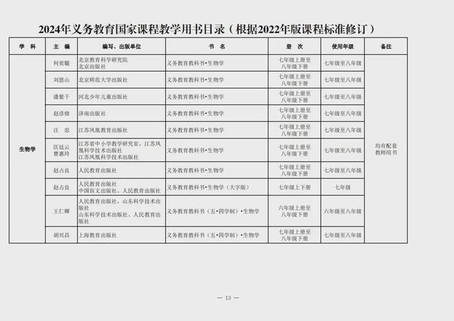 新澳2024最新资料24码,灵活操作方案_T42.714