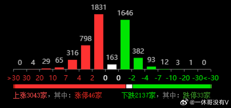 0149002.cσm查询,港彩资料诸葛亮陈六爷,迅捷解答方案实施_XT92.521