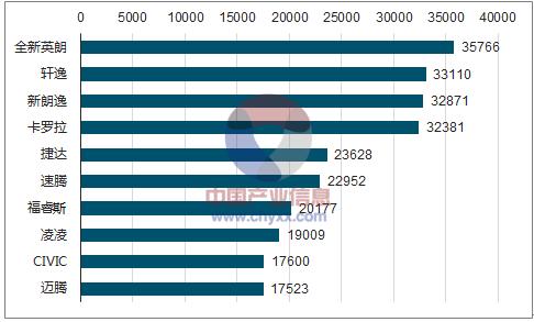 2024新奥免费资料,深度策略数据应用_MR46.732