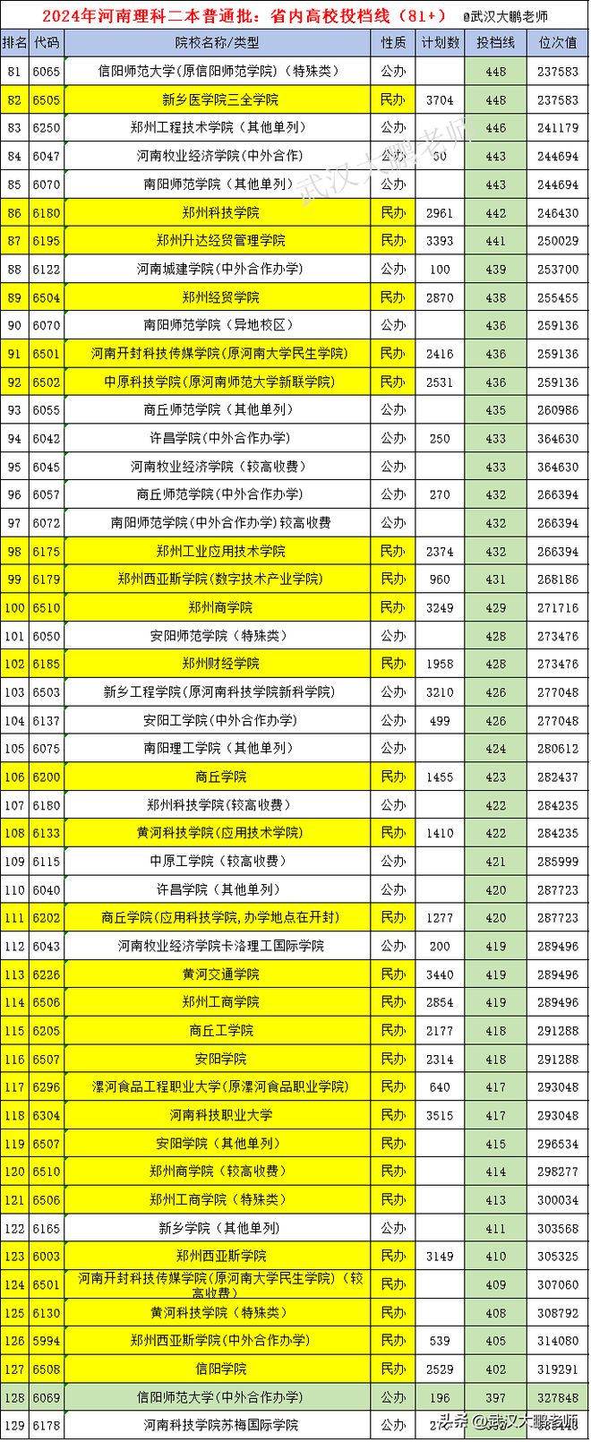 2024新澳天天正版资料大全,收益分析说明_经典版22.129