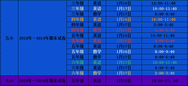 2O24澳门开奖结果王中王,数据整合计划解析_8K96.214