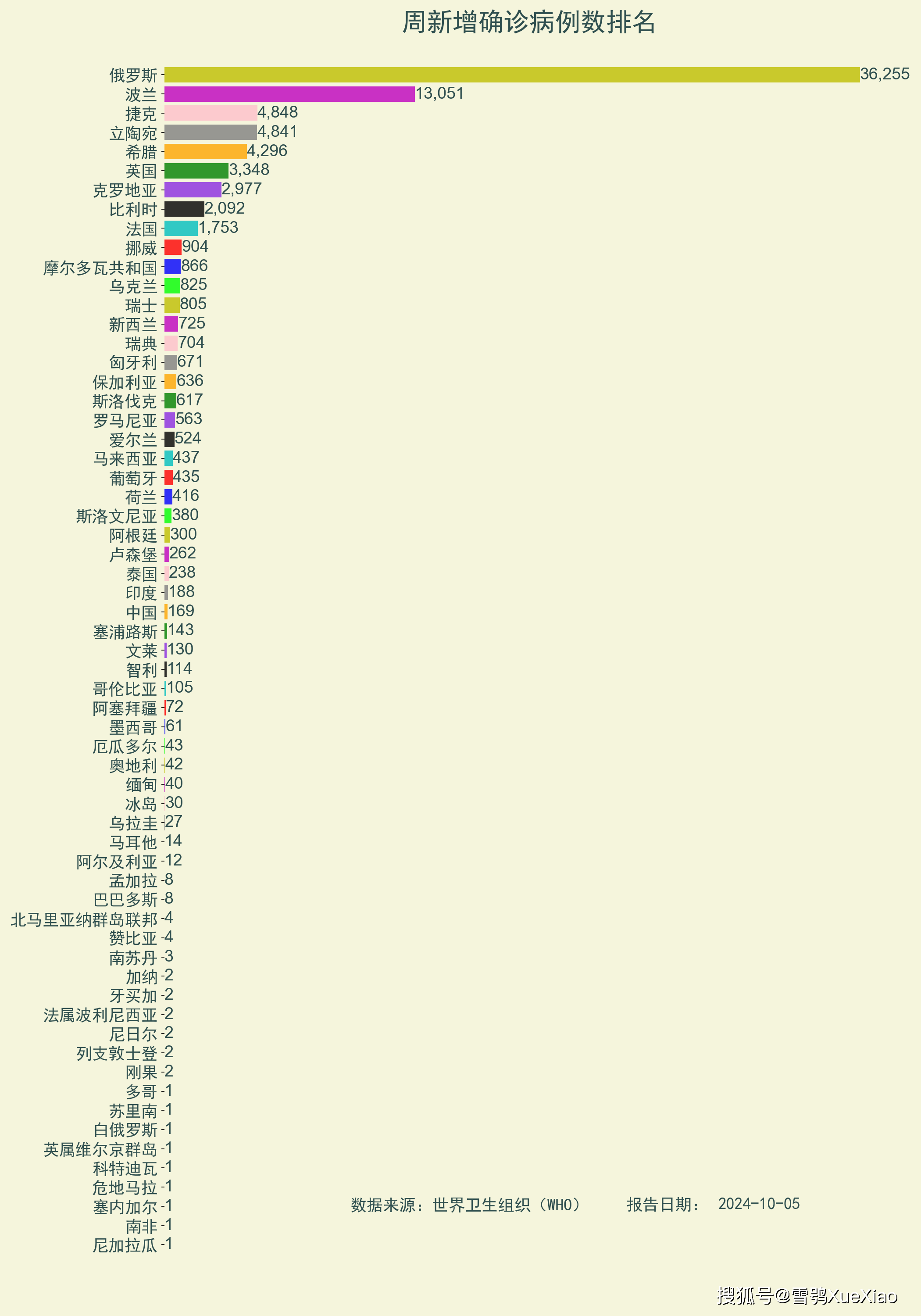 管家婆2024正版资料大全,市场趋势方案实施_M版50.767