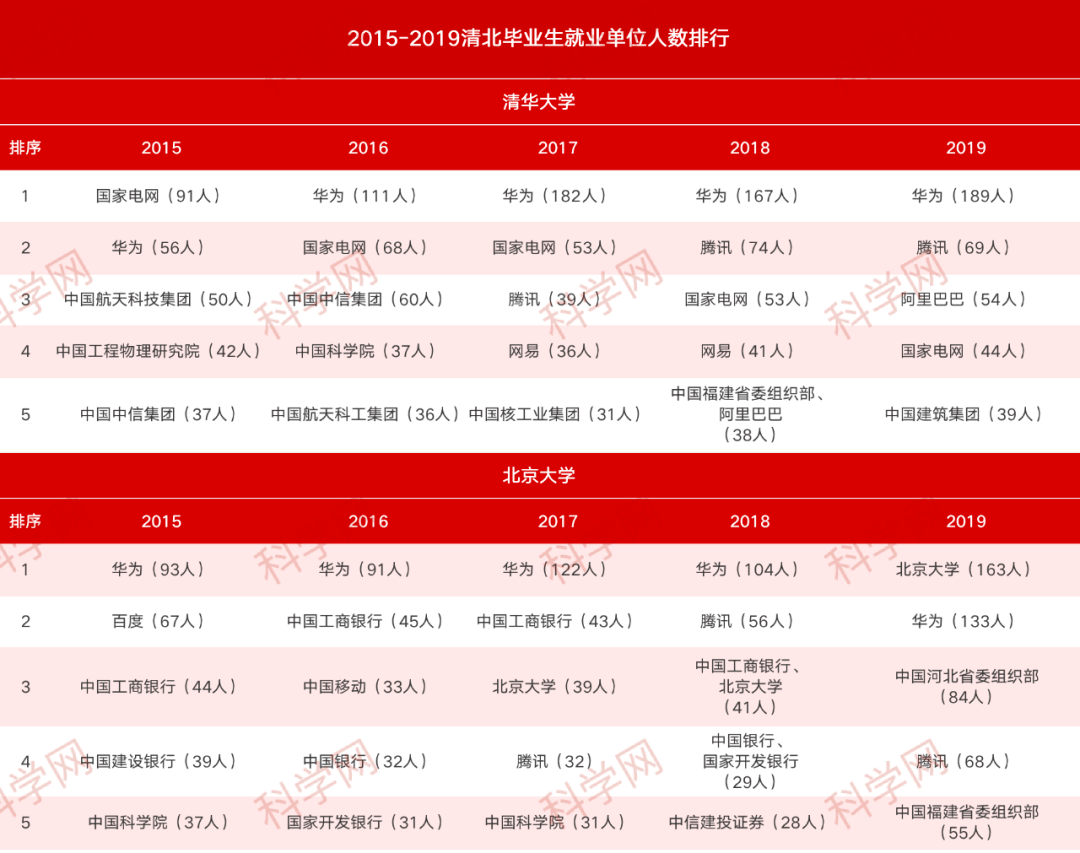 新澳天天开奖资料大全1052期,数据驱动实施方案_尊享版29.507