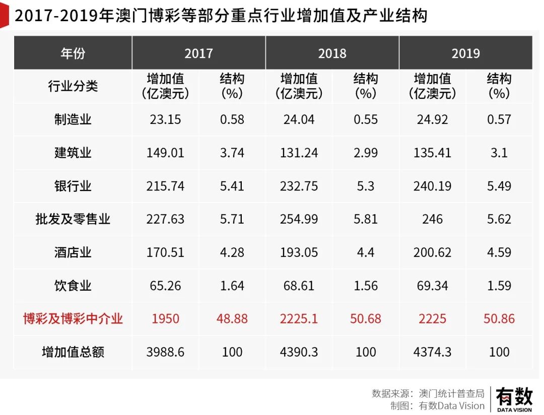 澳门广东会官网,现状评估解析说明_Harmony19.943