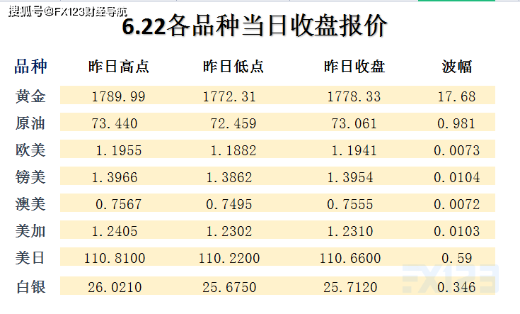 2024新澳天天开彩免费资料,深入执行方案数据_AR版92.539