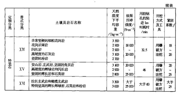 新澳精选资料免费提供,综合解答解释定义_特别款51.592