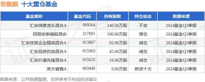 新奥2024年免费资料大全,专业分析说明_特别款67.408