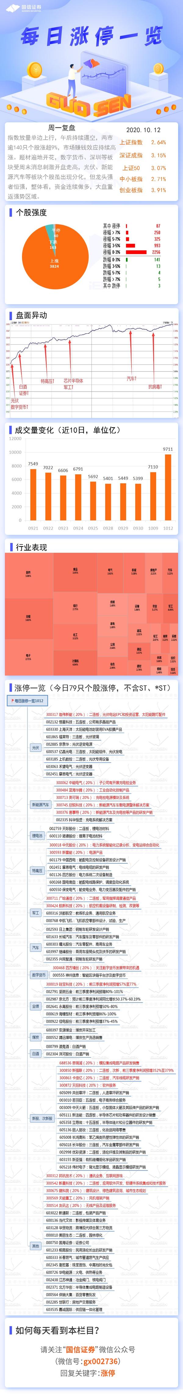 122678查一肖一码,系统化评估说明_Prestige10.312