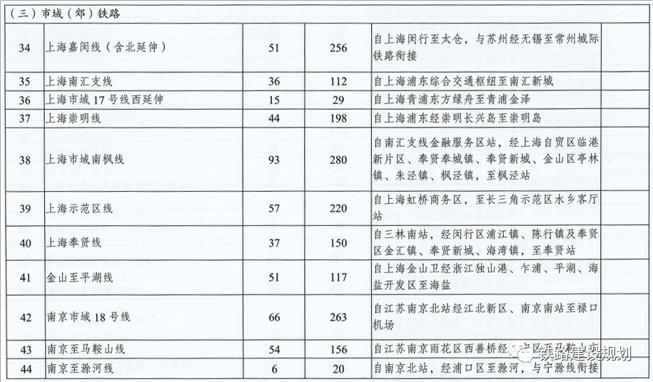 罡城镇未来新面貌发展规划揭晓，塑造现代化城市新标杆