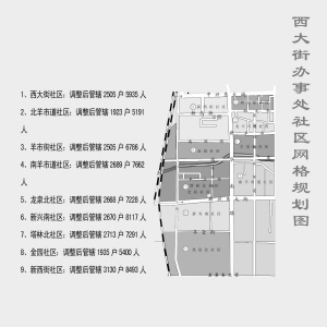 下西园社区居委会最新发展规划