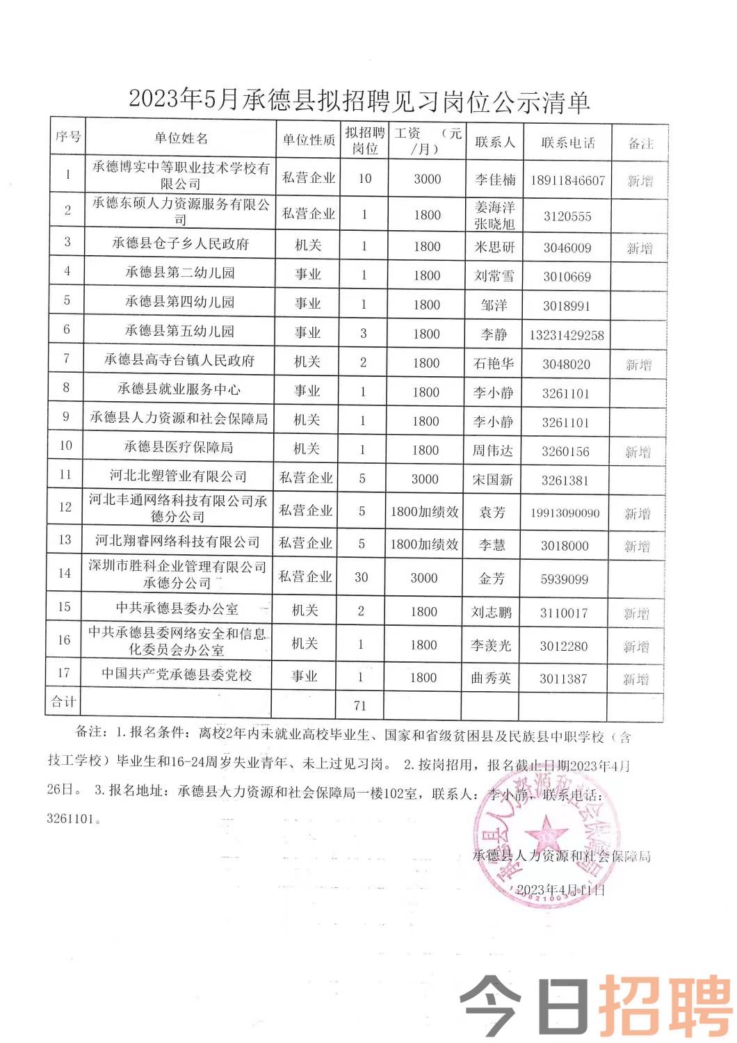 双柏县殡葬事业单位招聘信息与行业发展趋势解析