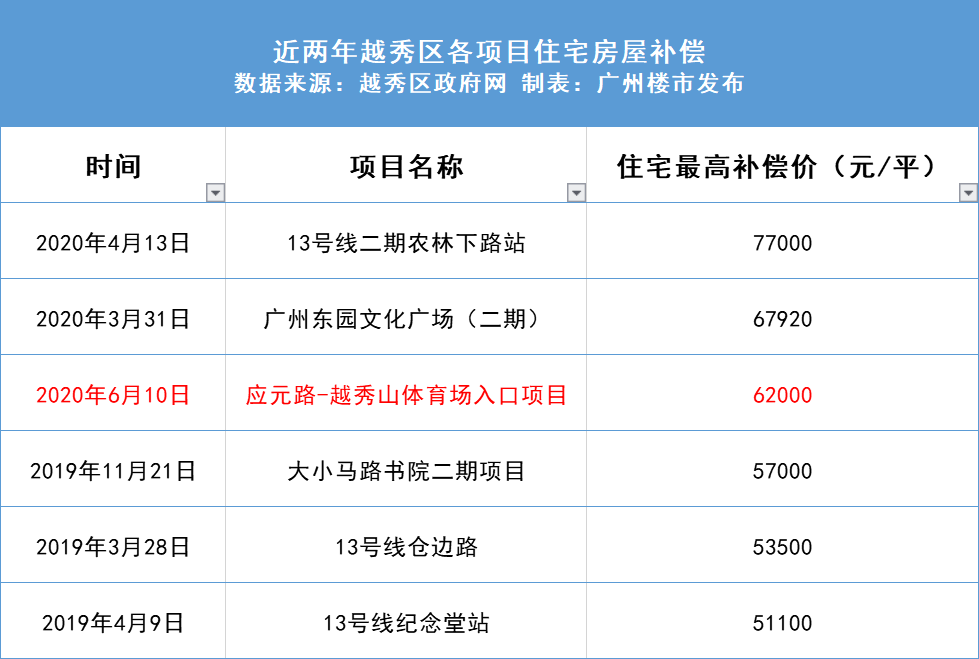 濠江免费资料最准一码,快速响应计划分析_顶级版31.981