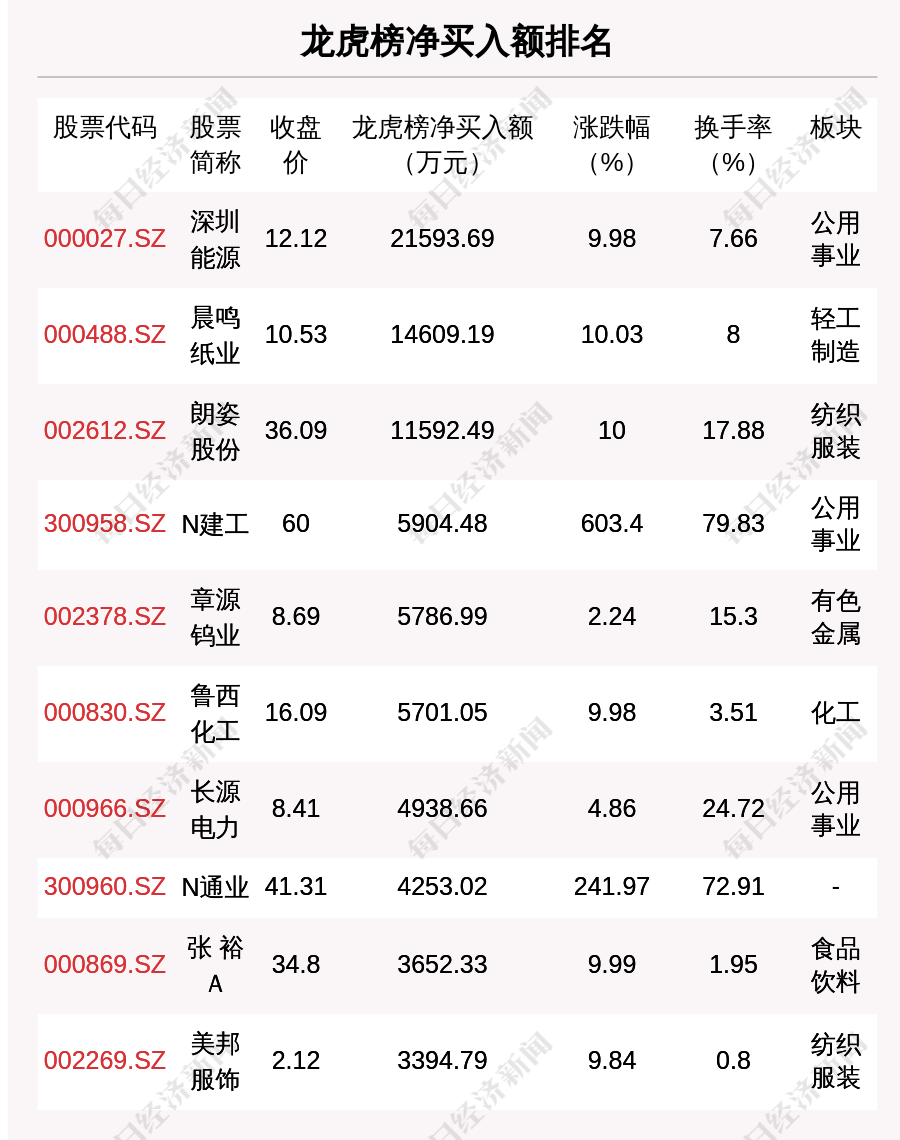 新澳门大众网官网今晚开奖结果,精细解答解释定义_优选版87.768