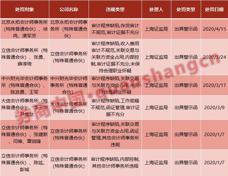 2024年澳门天天开好彩,连贯评估方法_X版98.996